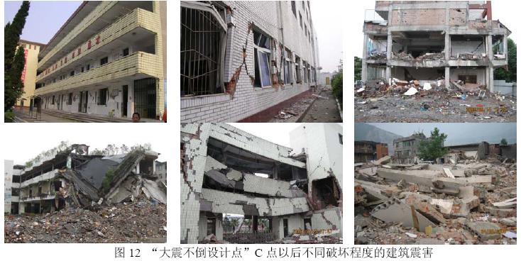 在汶川地震时建筑物受到的主要应力为剪性应力