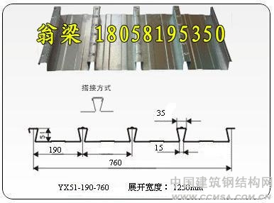 YX51-190-760楼承板钢承板燕尾式楼承板