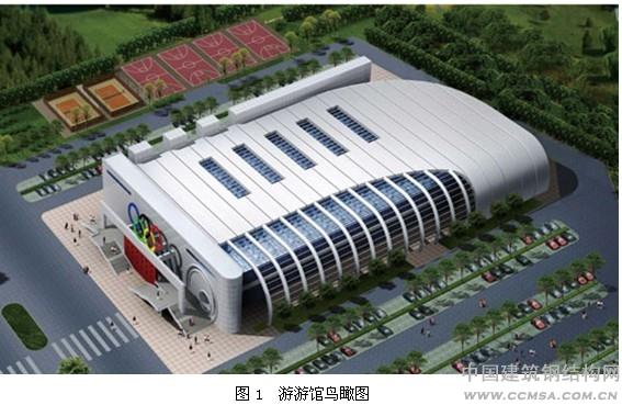 海宁市游泳馆鸟瞰图 \