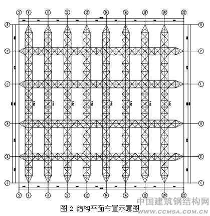 海宁市游泳馆结构平面示意图 \
