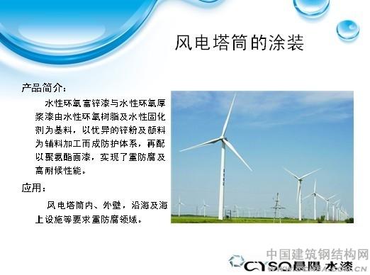 6686体育下载：浅谈风电产业中的风能技术