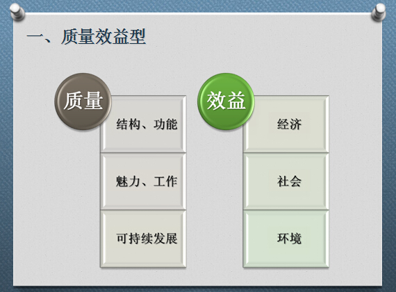 姚会长在北京大学钢结构总裁班授课大纲