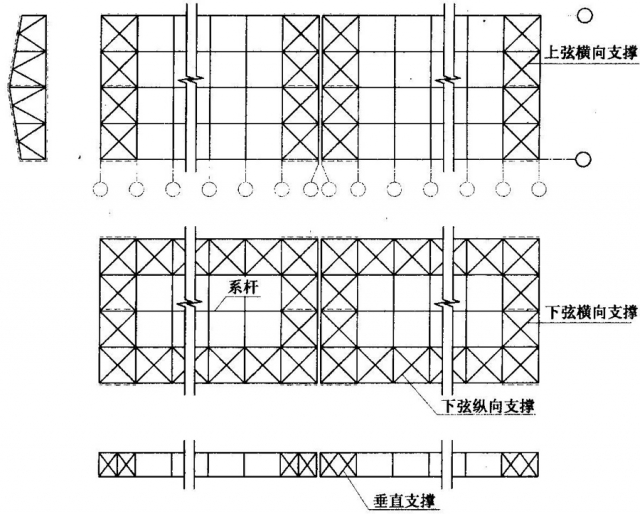 无天窗时,应在屋架跨度 1/3处和两端的竖杆平面内各布置一道垂直支撑